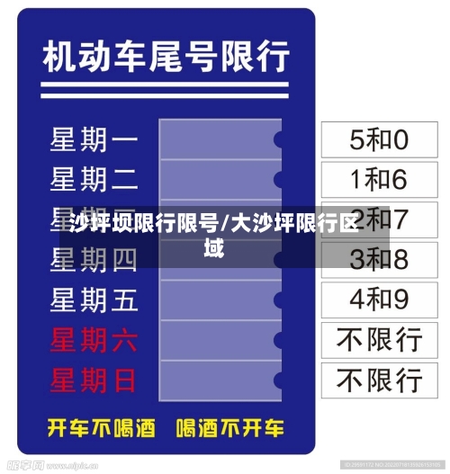 沙坪坝限行限号/大沙坪限行区域