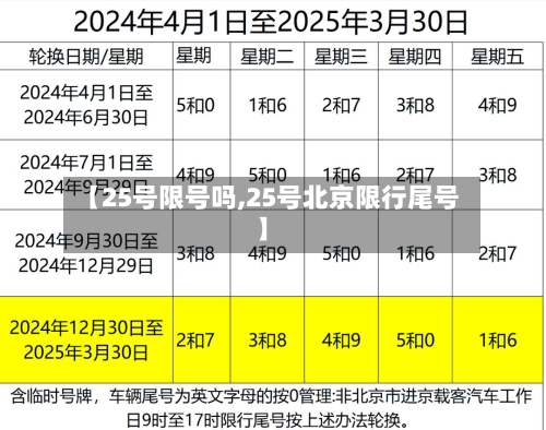 【25号限号吗,25号北京限行尾号】