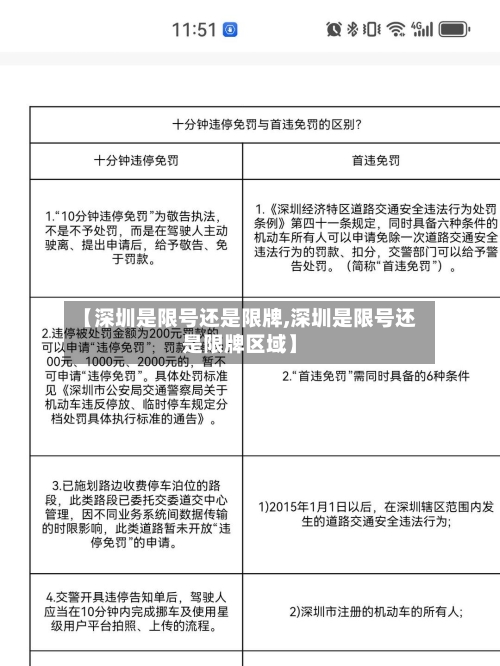 【深圳是限号还是限牌,深圳是限号还是限牌区域】