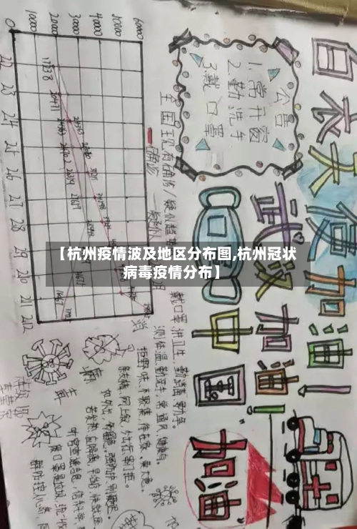 【杭州疫情波及地区分布图,杭州冠状病毒疫情分布】
