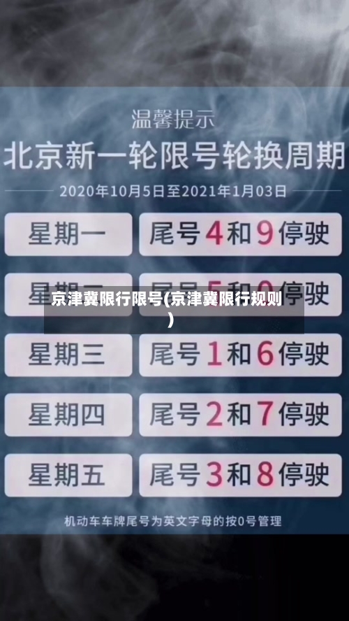 京津冀限行限号(京津冀限行规则)