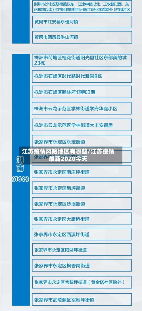 江苏疫情风险地区有哪些/江苏疫情最新2020今天