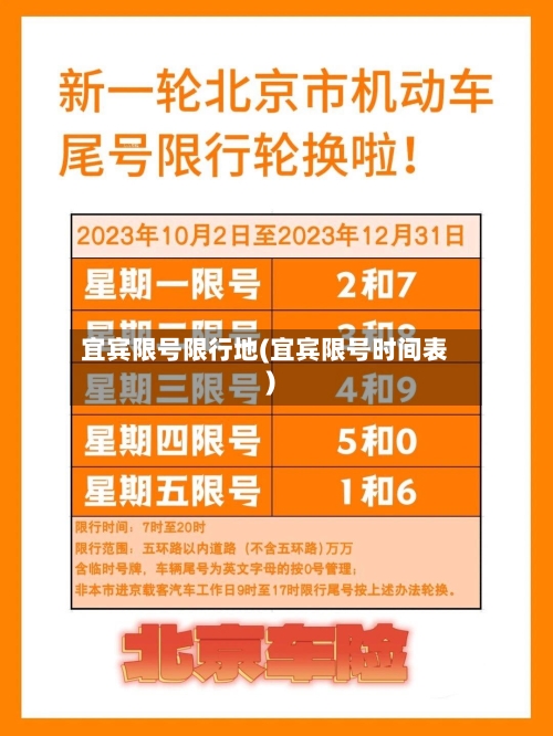 宜宾限号限行地(宜宾限号时间表)