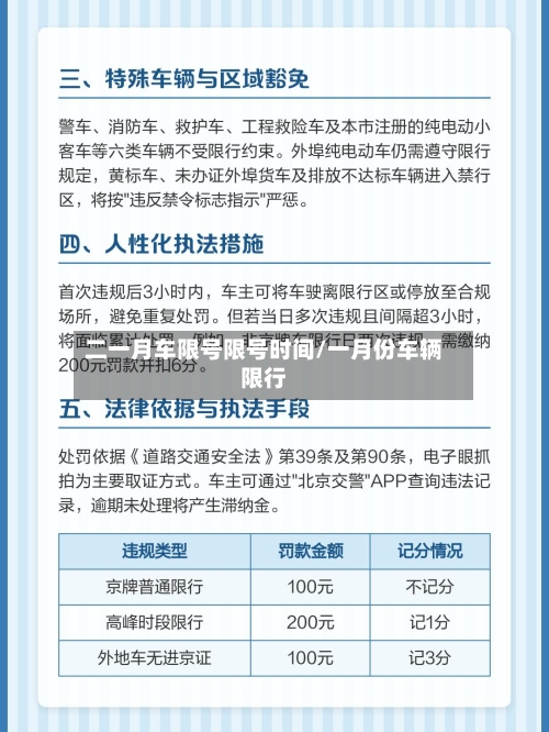 二一月车限号限号时间/一月份车辆限行