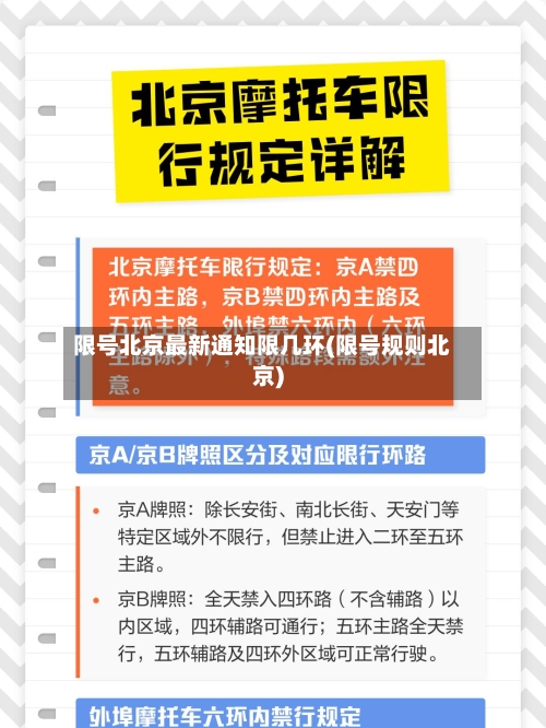 限号北京最新通知限几环(限号规则北京)