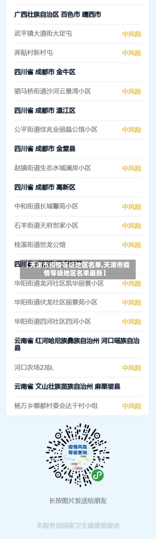 【天津市疫情等级地区名单,天津市疫情等级地区名单最新】