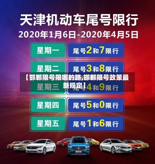 【邯郸限号限哪的路,邯郸限号政策最新规定】