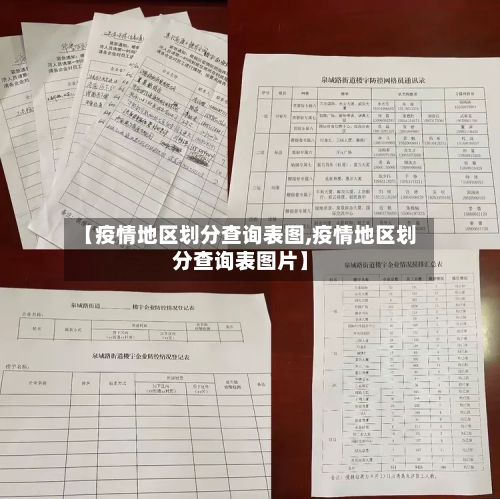 【疫情地区划分查询表图,疫情地区划分查询表图片】