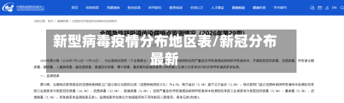 新型病毒疫情分布地区表/新冠分布最新