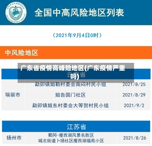 广东省疫情高峰险地区(广东疫情严重吗)