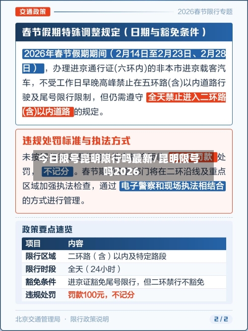 今日限号昆明限行吗最新/昆明限号吗2026