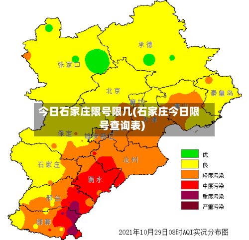 今日石家庄限号限几(石家庄今日限号查询表)