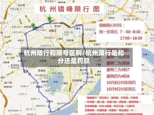 杭州限行和限号区别/杭州限行是扣分还是罚款