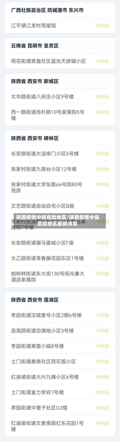 陕西疫情中低危险地区/陕西疫情中低危险地区最新消息