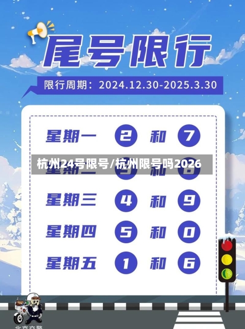 杭州24号限号/杭州限号吗2026