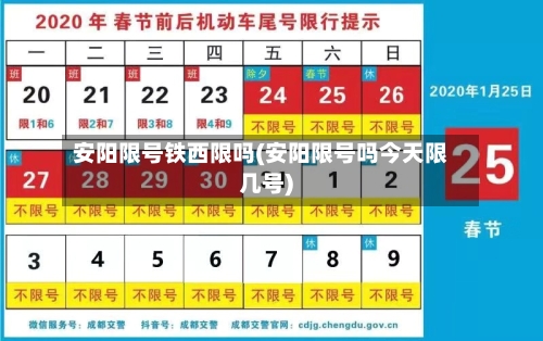 安阳限号铁西限吗(安阳限号吗今天限几号)