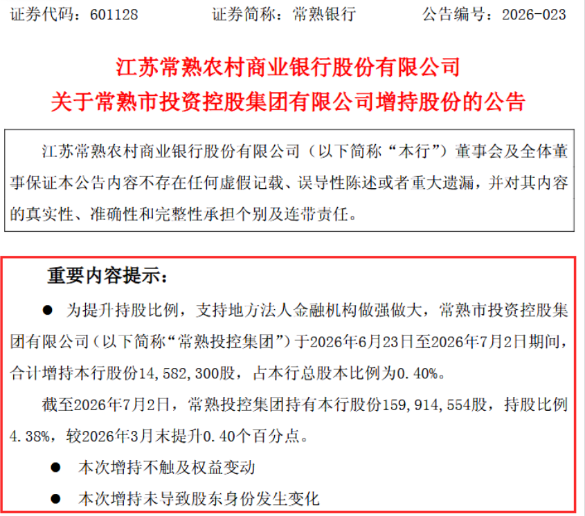 这些银行高管、股东，集体“加仓”！