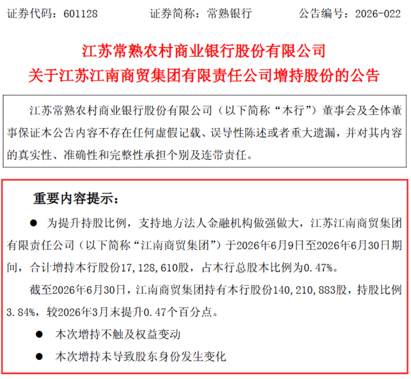 这些银行高管	、股东，集体“加仓”！